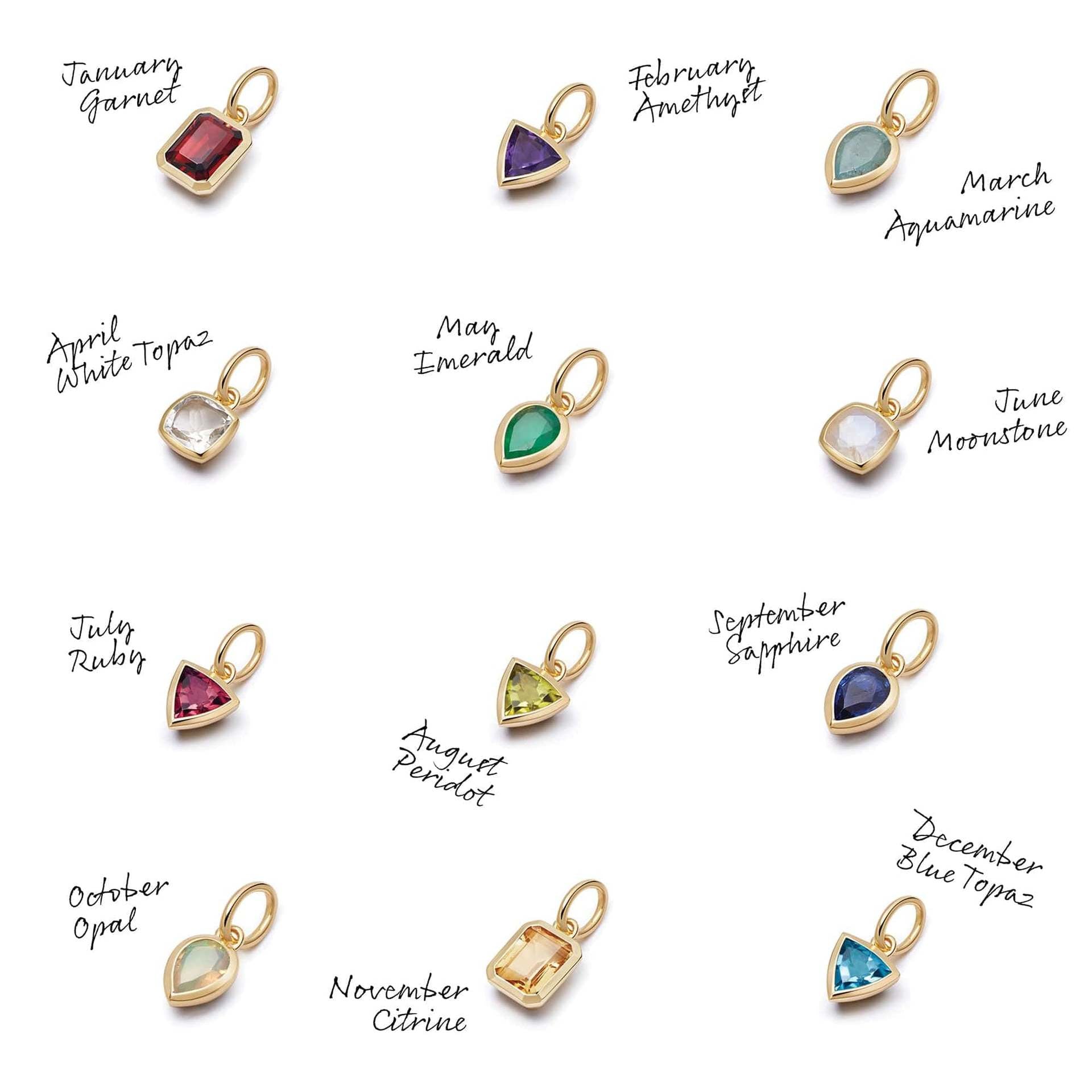 18K Gold Plated Stainless Steel 12 Birthstone Pendant Necklace - STELLA MARGARITA